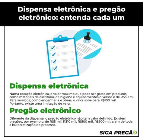 O Que É Pregão Eletronico - Dispensa eletrônica e pregão eletrônico: veja diferenças