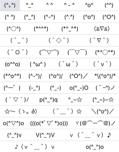 Emoticons Using Keyboard Symbols Catalog Library