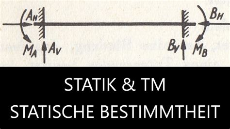 Grad Der Statischen Bestimmtheit Beidseitig Eingespannter Tr Ger