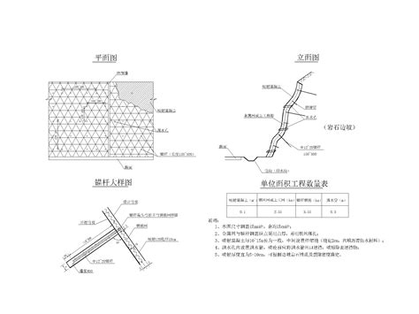 道路边坡挂网喷锚防护图纸cad版 路桥节点详图 筑龙路桥市政论坛