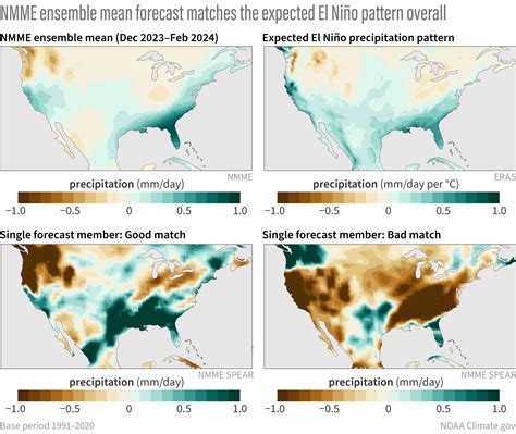 Images and Media: map_4-panel_dfj_corrected.png | NOAA Climate.gov