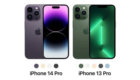 IPhone 13 Pro Vs IPhone 14 Pro Blog K Tuin