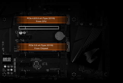 B550 AORUS PRO AC Rev 1 X Key Features Motherboard GIGABYTE