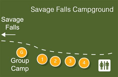 Savage Gulf State Park Camping — Tennessee State Parks