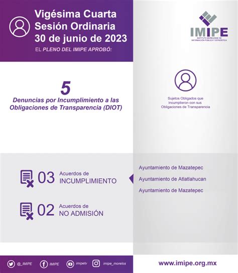 Sesión de Pleno No 24 del 30 de junio de 2023 IMIPE