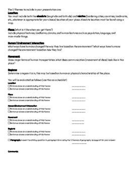 5 Themes of Geography Project by Rachel Middleman | TpT