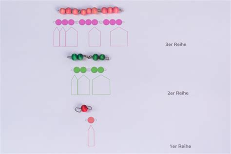 Arbeitsblätter für Kurzen Ketten Wunderwerkstatt