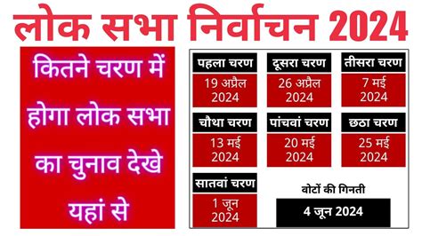 Lok Sabha Election Schedule 2024 बिहार में 7 चरणों में होगा लोकसभा