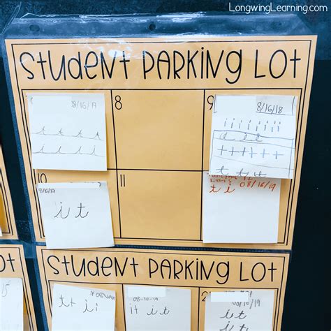 How I Use Post-Its To Track Student Progress With A Student Parking Lot