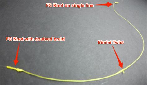 FG Knot Vs. The Bimini Twist [Strength Test]