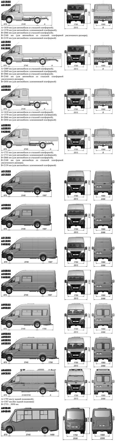 Газель некст размеры схема - фото