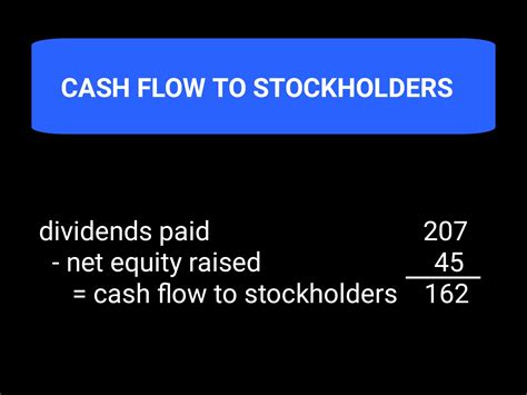 Cash Flow To Stockholders [full Information] Cash Flow Click