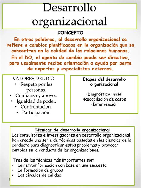 Que Es El Desarrollo Organizacional