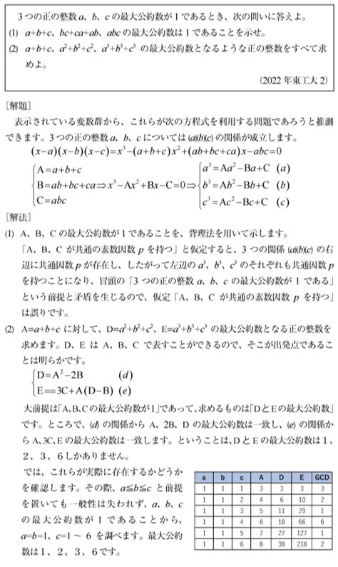 2022年東工大2 京極一樹の数学塾