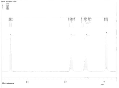 Solved I Need Help With Interpreting This 1h Nmr Spectrum Of