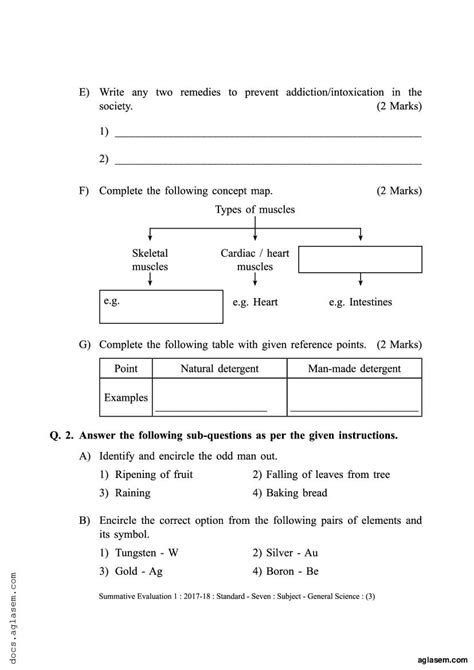 Class Science Sample Paper Maharashtra Board Pdf Maha Std