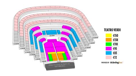 Florence Teatro Verdi Mappa Dei Posti Italiano