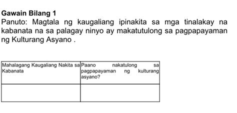 Gawain Bilang 1 Panuto Magtala Ng Kaugaliang Studyx