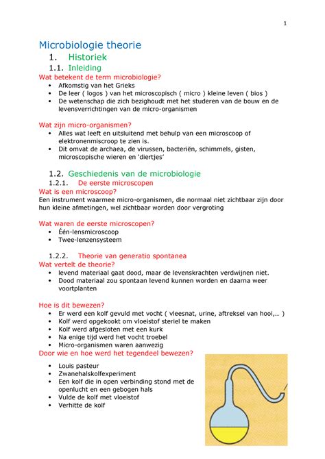 Samenvatting Microbiologie Microbiologie Theorie 1 Historiek 1