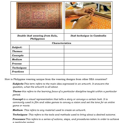 How is Philippine weaving unique from the | StudyX