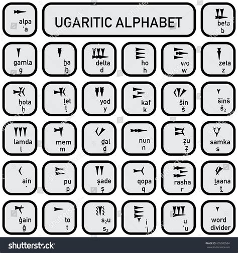 Ugaritic Alphabet: Over 21 Royalty-Free Licensable Stock Vectors ...