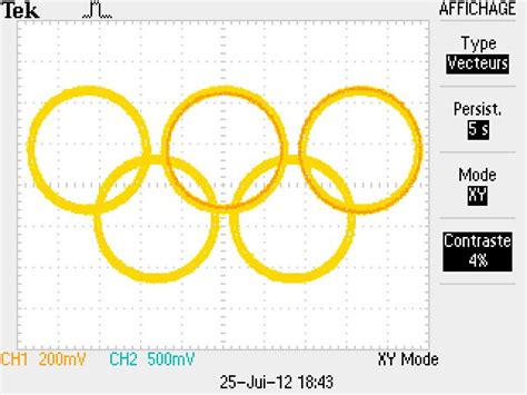 Un oscilloscope spécial JO Site de Stéphane POUJOULY Enseignant à l