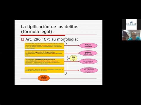 Delito De Tráfico De Drogas Según El Código Penal