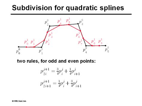 Subdivision For Quadratic Splines