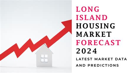 Long Island Housing Market Prices Trends Forecast