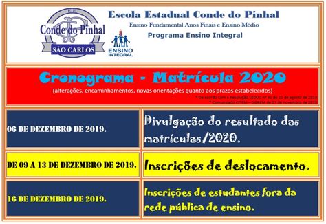 E E Conde do Pinhal Novo Cronograma de matrícula 2020