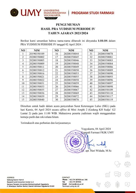 Pengumuman Pra Yudisium Periode Iv Ta Farmasi