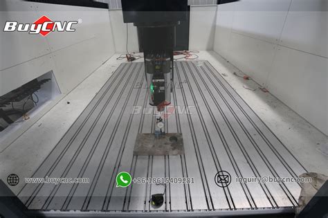 The Efficiency Of Cnc Router Axis Buycnc