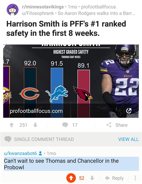 Don't say I didn't warn you : r/minnesotavikings