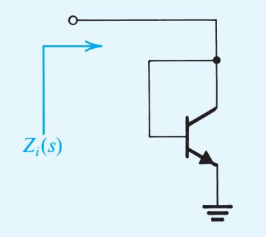 Solved Given What Is The Magnitude Zi Of The Impedance Chegg