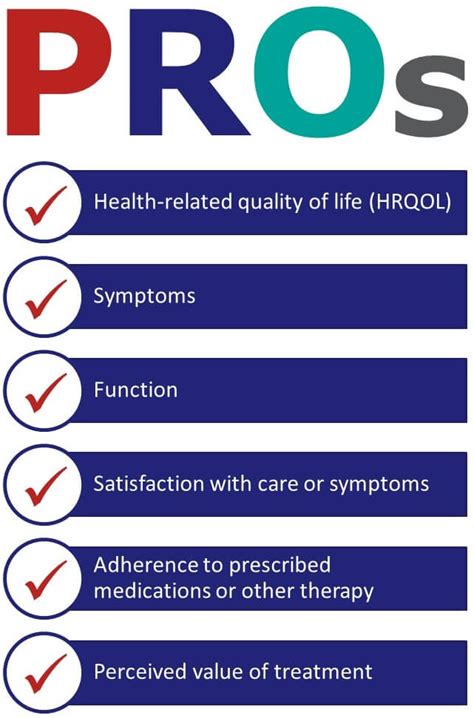 Patient Centered Outcomes Rethinking Clinical Trials