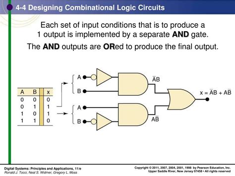 PPT Chapter 4 Combinational Logic Circuits PowerPoint Presentation