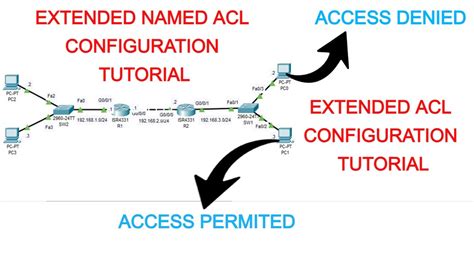 Extended Named Acl Configuration Tutorial Youtube