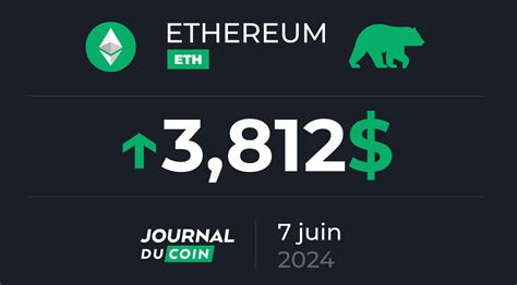 Ethereum Le Juin La Quantit D Eth Sur Les Exchanges Au Plus Bas