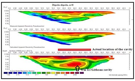 Measured And Calculated Pseudo Sections And Inverse Model Of