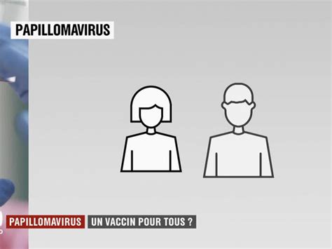 Papillomavirus Un Vaccin Pour Tous Ina