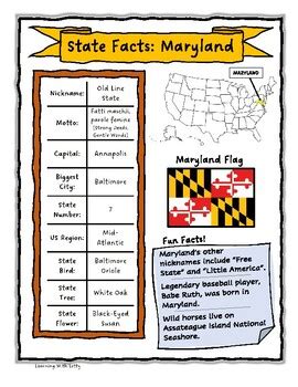 State Facts: Maryland by Learning With Letty | TPT