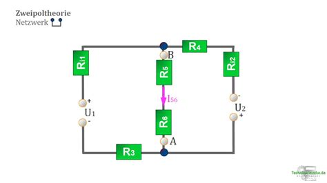 Et Zweipol Einfach Gut Erkl Rt Technikermathe