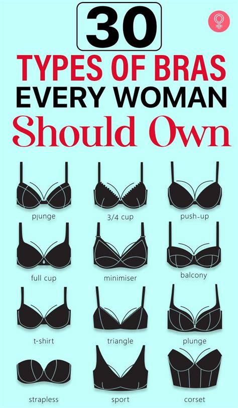 Types Of Bras Every Woman Should Know A Complete Guide Bra Types