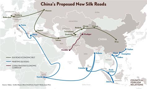 CPEC Essay - Scholarly Reports on CPEC Projects - MCQS Study Notes