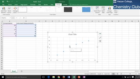 How To Generate A Calibration Curve Using Microsoft Excel Windows