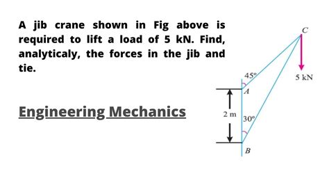 A Jib Crane Shown In Fig Above Is Required To Lift A Load Of Kn