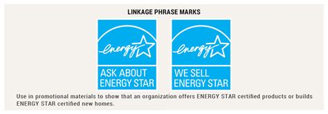 Energy Star Logo Vector at Vectorified.com | Collection of Energy Star ...