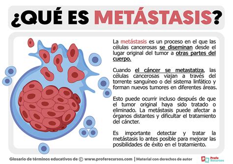 Qué es Metástasis Definición de Metástasis