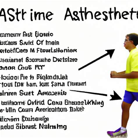 Exercise Induced Asthma: Causes, Symptoms, and Treatment Options - The ...