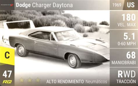 IGCD Net Dodge Charger Daytona In Top Drives